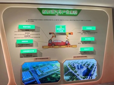 高新興積極發(fā)揮“紅鏈”帶領(lǐng)作用，推動(dòng)廣州市智能網(wǎng)聯(lián)與新能源汽車產(chǎn)業(yè)鏈高質(zhì)量發(fā)展