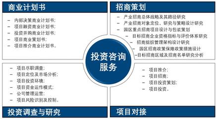 企業(yè)成長加速器 泛略咨詢?nèi)谫Y服務(wù)，為您的資金需求保駕護(hù)航